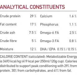 Acana Classics Classic Red Lam&Rund - Hondenvoer