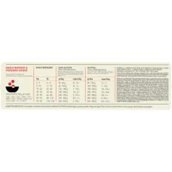 Acana Classics Classic Red Lam&Rund - Hondenvoer