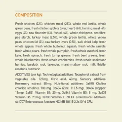 Acana Heritage Puppy Large Breed - Hondenvoer - Kip Kalkoen 17 kg