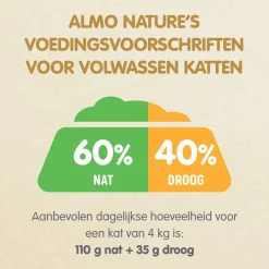Almo Nature Hfc Cat Natural Blik 70 g - Kattenvoer