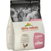 Almo Nature Holistic Maintenance Puppy Small - Hondenvoer - Kip 2 kg