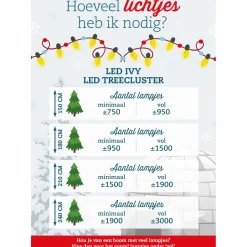 Anna's Collection Treecluster Verlichting - Kerstverlichting - 10 m Classic Warm