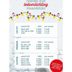 Anna's Collection Treecluster Verlichting - Kerstverlichting - 10 m Classic Warm