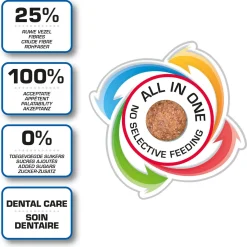 Beaphar Care Plus Konijn - Konijnenvoer