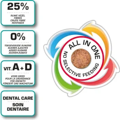 Beaphar Care Plus Konijn Junior - Konijnenvoer