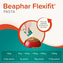 Beaphar Flexifit Pasta - Voedingssupplement - 250 ml 250 g
