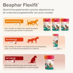 Beaphar Flexifits Bits - Voedingssupplement - 150 g