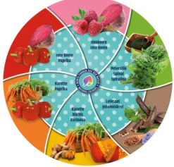 Blue Tree Cheesie Cheese - Hondensnacks - Kaas 3x35 g