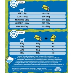 Bonzo Menubrokken Kip&Rund&Groente - Hondenvoer