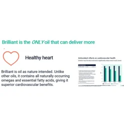 Brilliant Salmon Oil Original - Voedingssupplement - Huid - Vacht