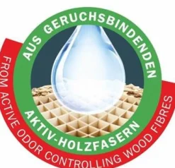 Cat's Best Smart Pellets - Kattenbakvulling