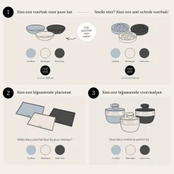 District 70 Bamboo Voorraadpot Met Antislipbodem - Hondenvoerbewaarbak - Ø18 cm 2250 ml Antraciet