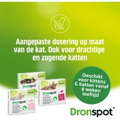 Dronspot Spot-On Kat  0.5 - 2.5kg - Anti wormenmiddel - 2 pip 0.5 - 2.5kg S