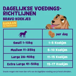 Edgard&Cooper Biscuit - Hondensnacks - Banaan 400 g