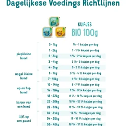 Edgard&Cooper Kuipje Bio Beef Adult - Hondenvoer - Rund Kokos Chiazaad 100 g Biologisch