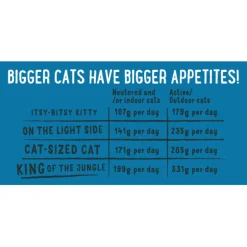 Edgard&Cooper Kuipje Senior - Kattenvoer - Kip Zalm 85 g