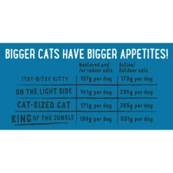 Edgard&Cooper Kuipje Senior - Kattenvoer - Kip Zalm 85 g