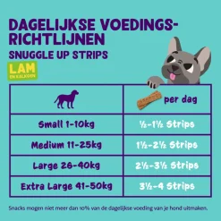 Edgard&Cooper Strips - Hondensnacks