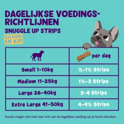 Edgard&Cooper Strips - Hondensnacks