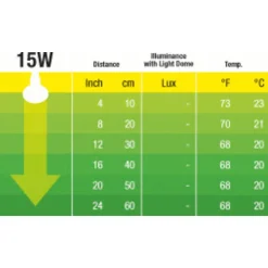 Exo Terra Night Heat Lamp Maanlicht - Verlichting - 15 Watt T10