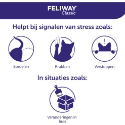 Feliway Anti-Stress Navulling Kat - Anti stressmiddel