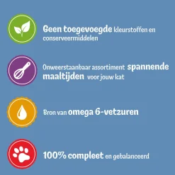 Felix Multipack Maaltijdzakjes Original Selectie In Gelei - Kattenvoer - Tonijn Zalm Koolvis 12x85 g