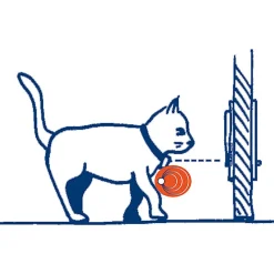 Ferplast Dierenluik Swing Wit - Kattenluik