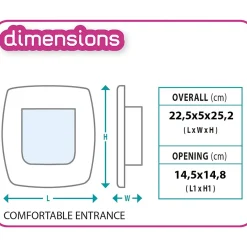 Ferplast Dierenluik Swing Wit - Kattenluik