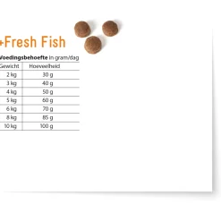 Fokker Cat Fresh Fish Zalm - Kattenvoer