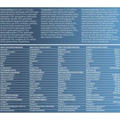 Fokker Cat Fresh Fish Zalm - Kattenvoer