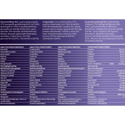 Fokker Cat Maxi-Bite - Kattenvoer