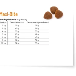 Fokker Cat Maxi-Bite - Kattenvoer