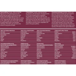 Fokker Country Balance Cat Vlees&Vis - Kattenvoer