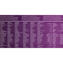 Fokker Dog Special-Fit 3 - Hondenvoer - 2.5 kg