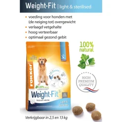 Fokker Dog Weight-Fit Kip - Hondenvoer