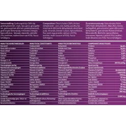 Fokker Special-Fit 1 - Hondenvoer - 2.5 kg