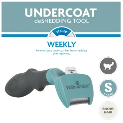 Furminator Cat Undercoat Tool - Short Hair - Kattenvachtkam - Turquoise Small