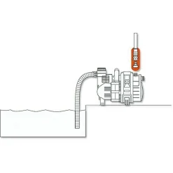 Gardena Aansluitset Voor Pompen Met 19 Mm (3/4 Inch) Slang - Slangkoppeling -