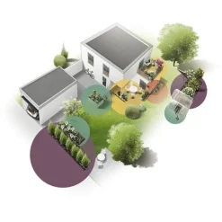 Gardena Startset Balkon - Bewateringstoebehoor -