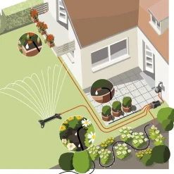 Gardena Waterverdeler Automatic - Bewateringstoebehoor -