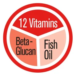 Gimcat Multi-Vitamin Pasta Extra - Kattensnack