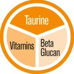 Gimcat Multi-Vitamine Tabs - Kattensnack - 40 g