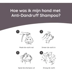 Greenfields Hondenshampoo Anti-Roos - Hondenvachtverzorging - 250 ml