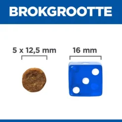 Hill's Canine Adult Perfect Weight & Active Mobility Medium Kip - Hondenvoer