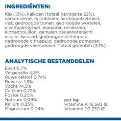 Hill's Canine Blik Adult Perfect Digestion - Hondenvoer - Kip 363 g