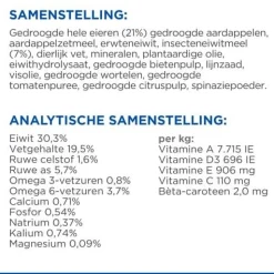 Hill's Hypoallergenic Insecten&Ei - Kattenvoer
