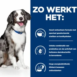 Hill's Prescription Diet Canine I/D Digestive Care Sensitive - Hondenvoer
