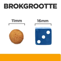 Hill's Prescription Diet C/D Multicare + Metabolic - Urinary + Weight Care - Hondenvoer - 1.5 kg