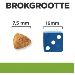 Hill's Prescription Diet J/D Metabolic + Mobility Mini Weight Management Zak Kip - Hondenvoer