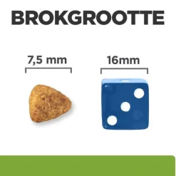 Hill's Prescription Diet J/D Metabolic + Mobility Mini Weight Management Zak Kip - Hondenvoer